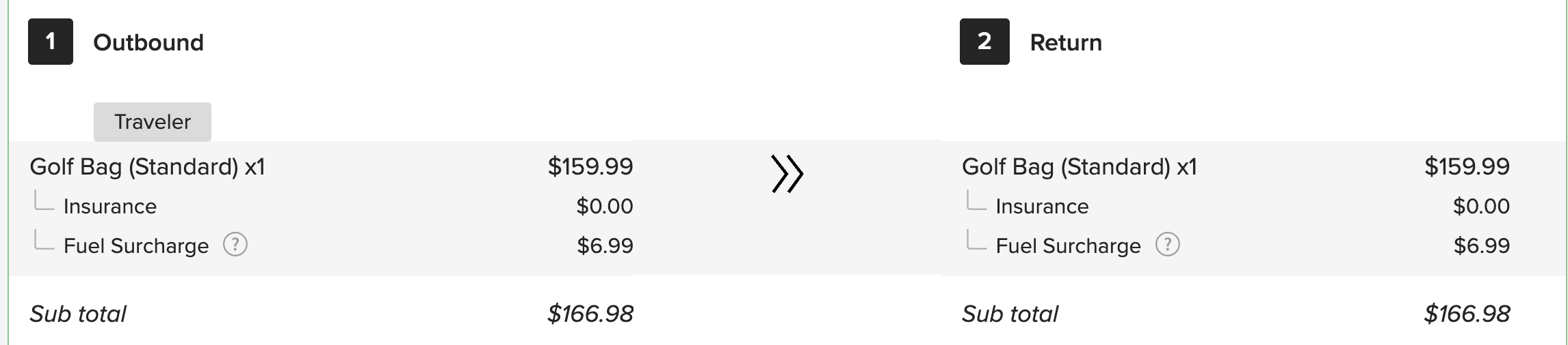 Surcharge from ShipSticks